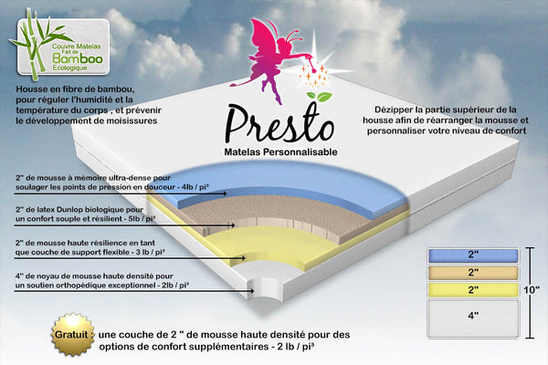 Presto Matelas Mousse Mémoire Personnalisable (10")