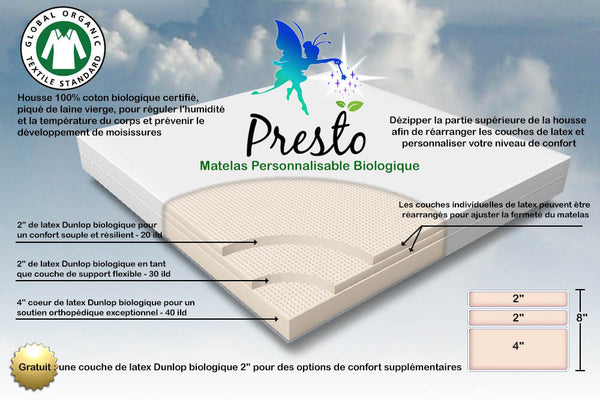 Presto Matelas de Latex Biologique Personnalisable (8")