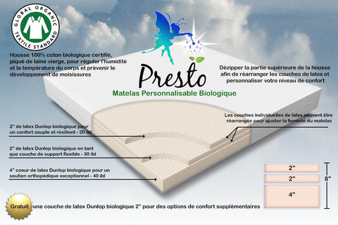 Presto Matelas de Latex Biologique Personnalisable (8")