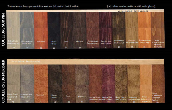 Couleurs des Bases de Lits