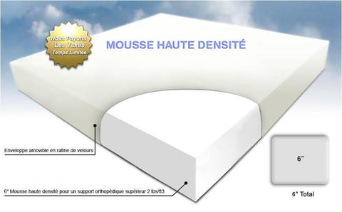 Matelas Mousse Haute Densité (4")